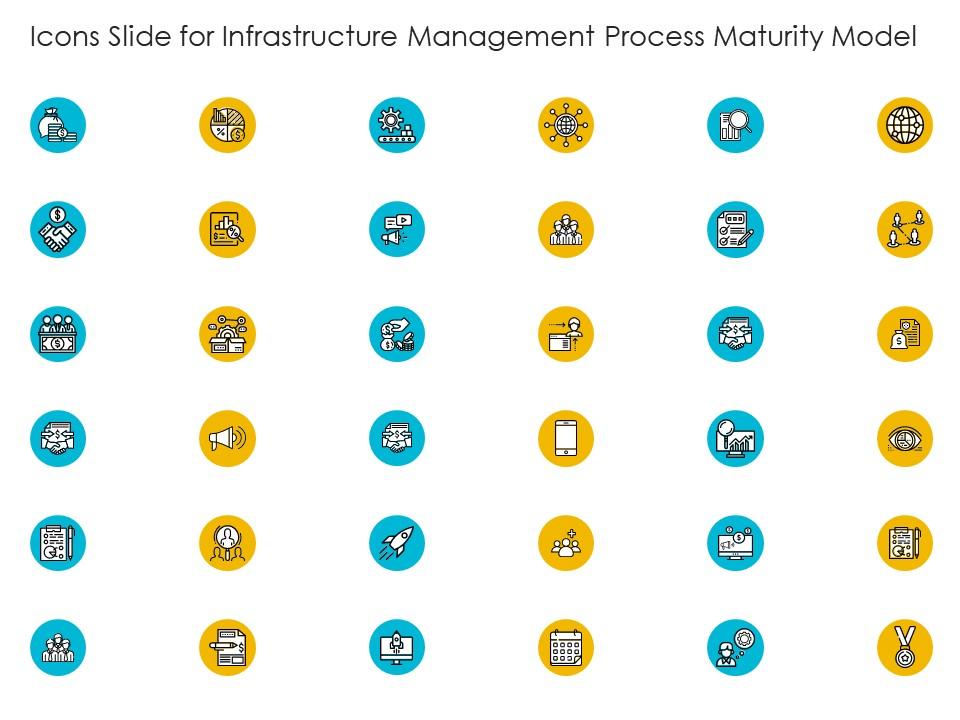 Icons slide for infrastructure management process maturity model Slide01
