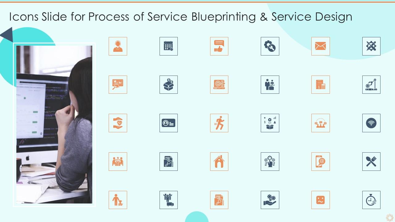 Icons Slide For Process Of Service Blueprinting And Service Design Ppt Slides Background Images Slide01