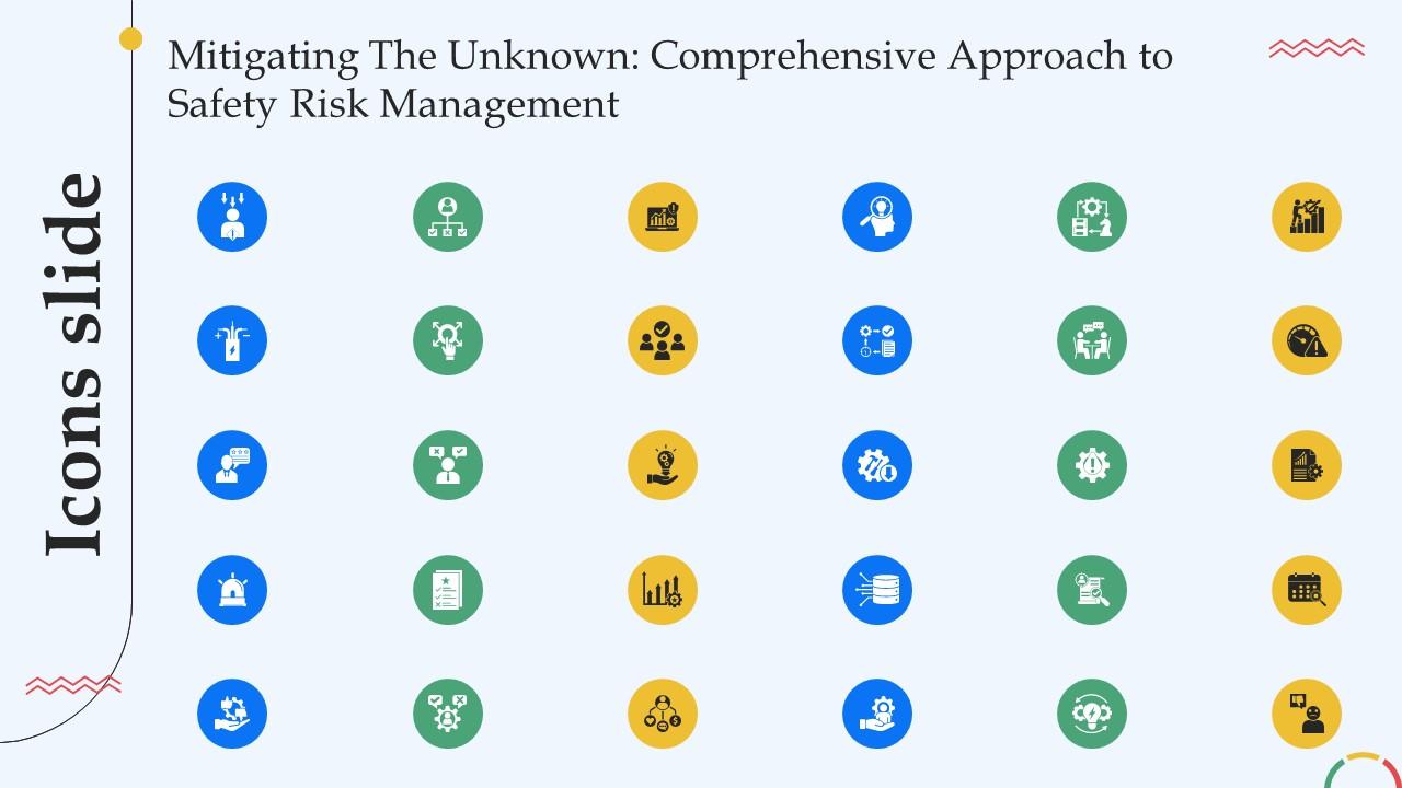 Icons Slide Mitigating The Unknown Comprehensive Approach To Safety Risk Management Risk SS