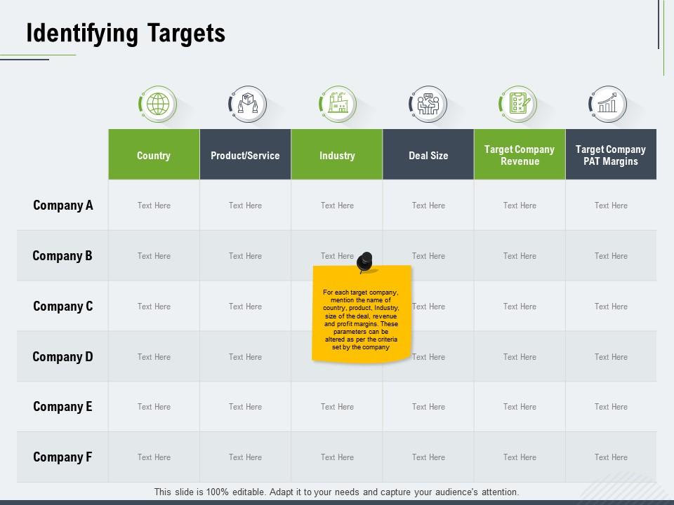 Identifying targets ppt powerpoint presentation show icon Slide01