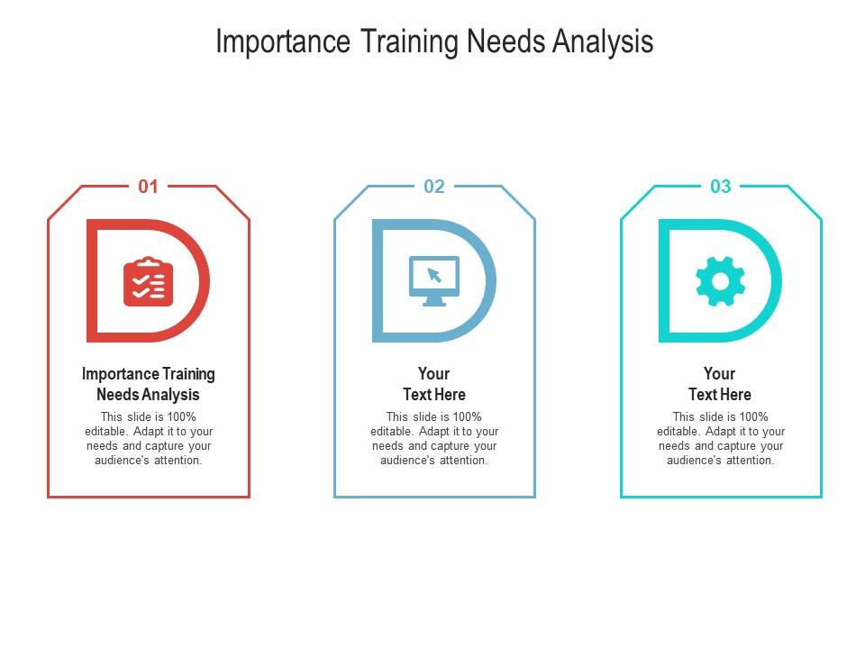 Importance training needs analysis ppt powerpoint presentation inspiration icons cpb Slide01