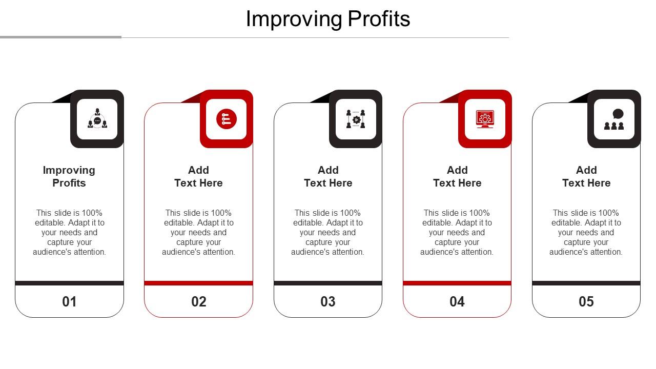 Improving Profits Ppt Powerpoint Presentation Layouts Icons Cpb Slide01