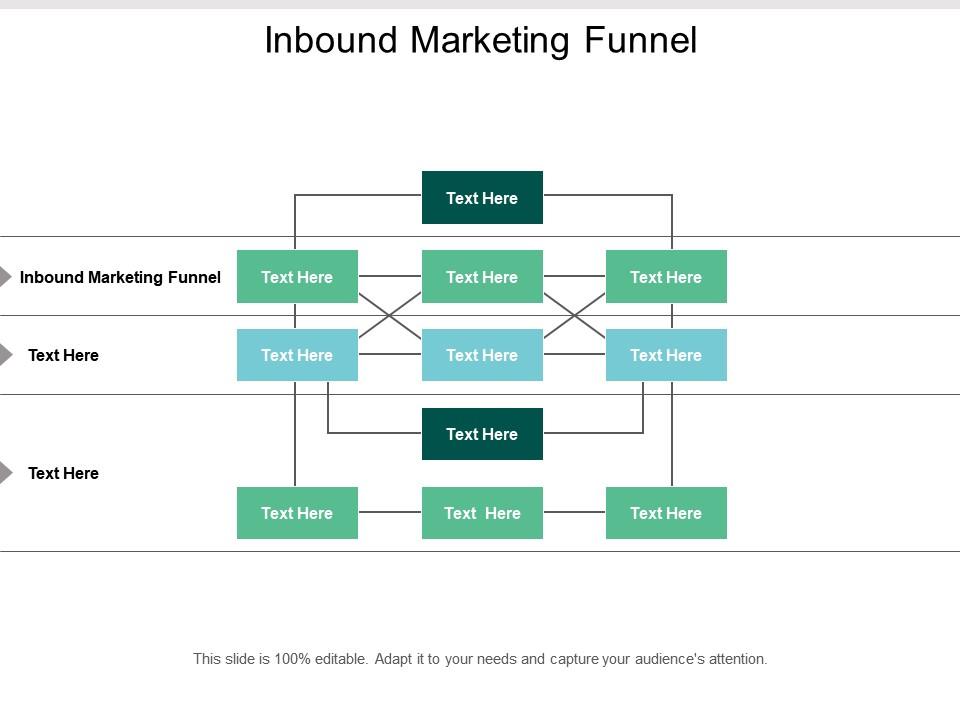 Inbound marketing funnel ppt powerpoint presentation icon grid cpb Slide01
