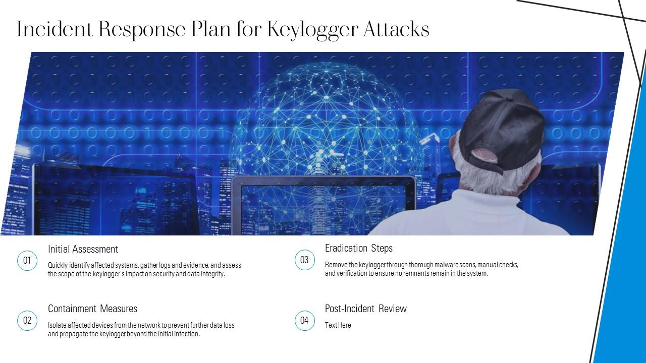 Incident Response Plan For Keylogger Attacks PPT Example ST AI SS