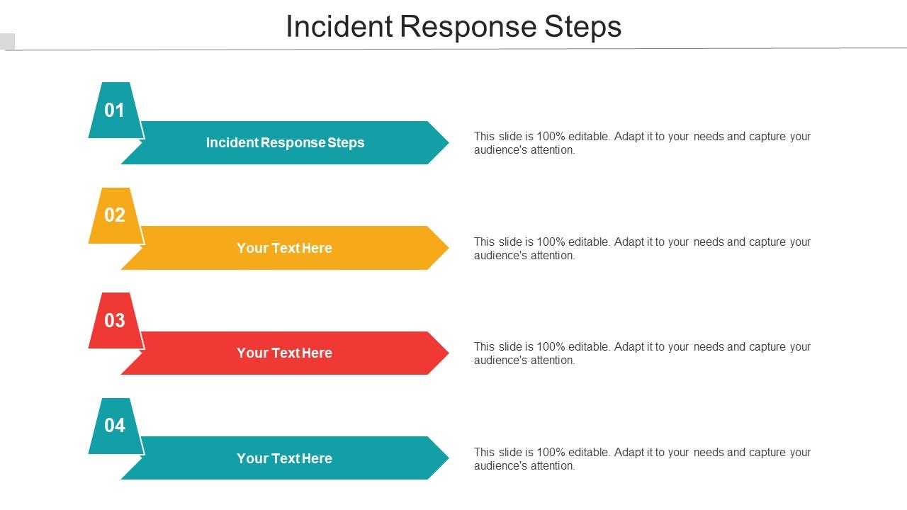 Incident Response Steps Ppt Powerpoint Presentation Summary Icons Cpb Slide01