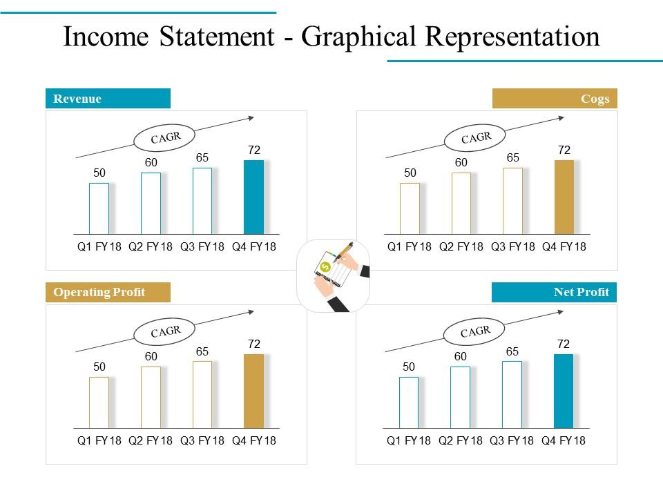 Income statement graphical representation ppt icon Slide01
