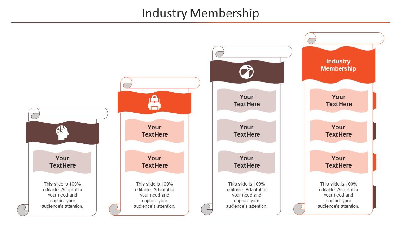 Industry Membership Ppt Powerpoint Presentation Icon Graphics Pictures Cpb Slide01