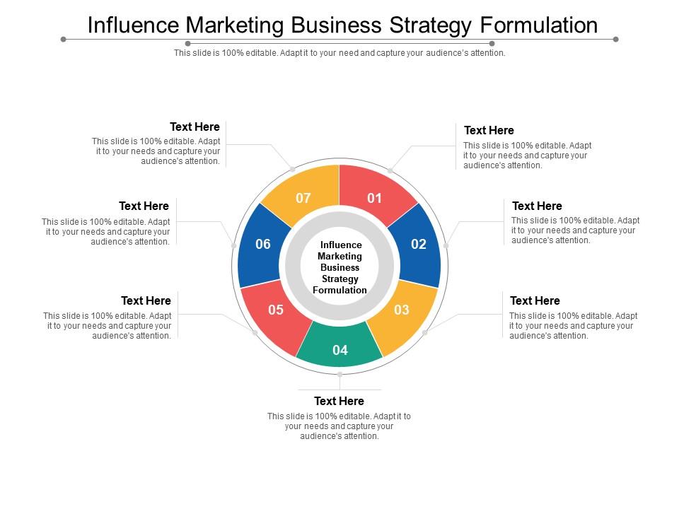 Influence marketing business strategy formulation ppt powerpoint presentation icon objects cpb Slide01