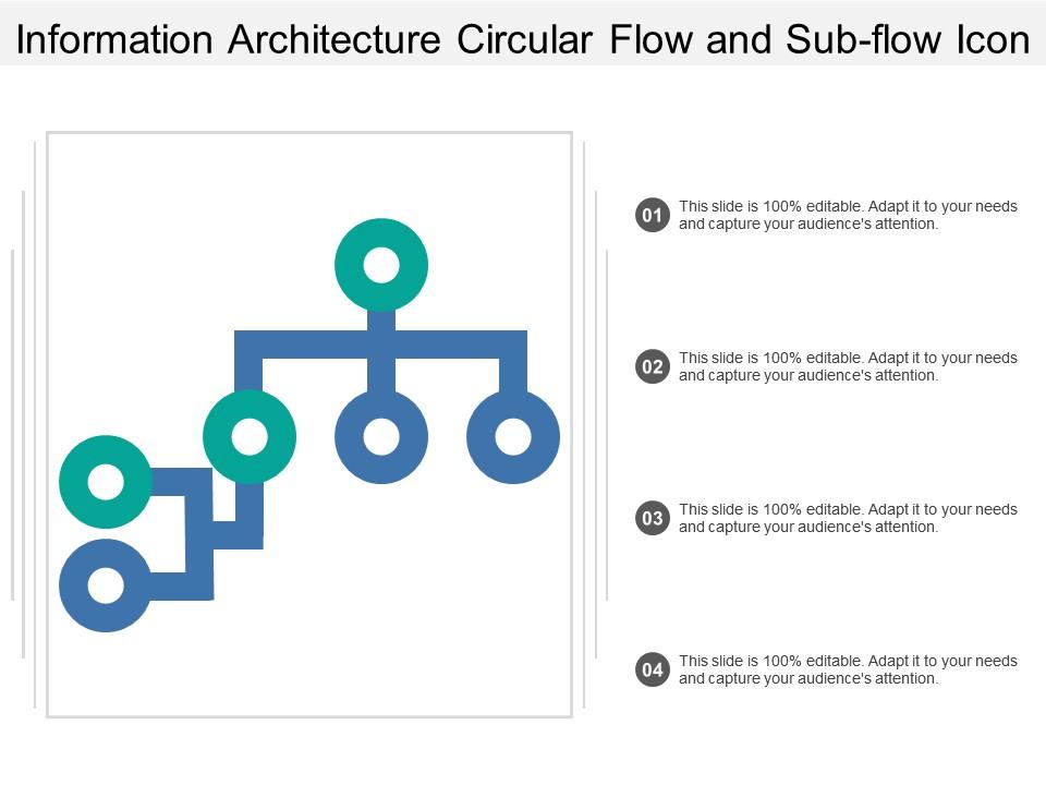 Information architecture circular flow and sub flow icon Slide01