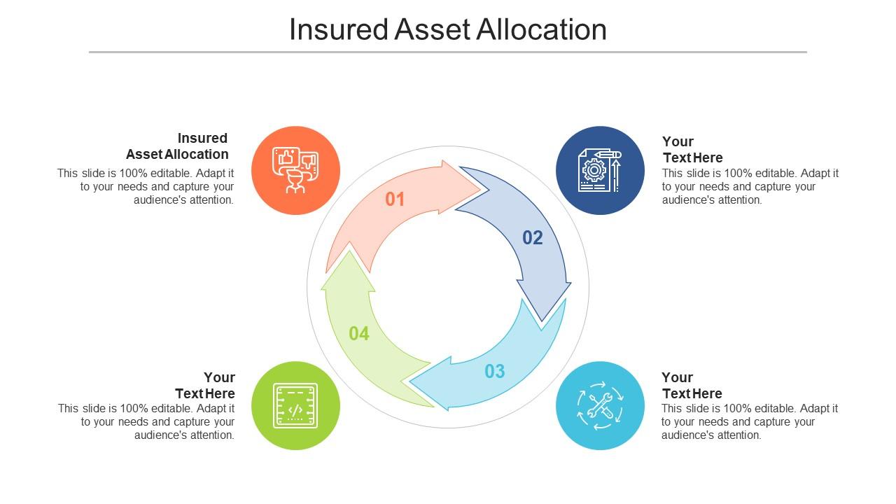 Insured asset allocation ppt powerpoint presentation styles icon cpb Slide01