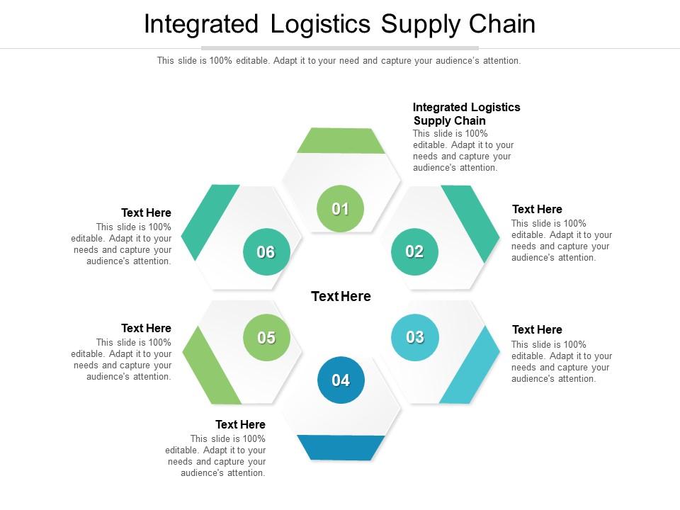 Integrated logistics supply chain ppt powerpoint presentation icon graphics template cpb Slide01