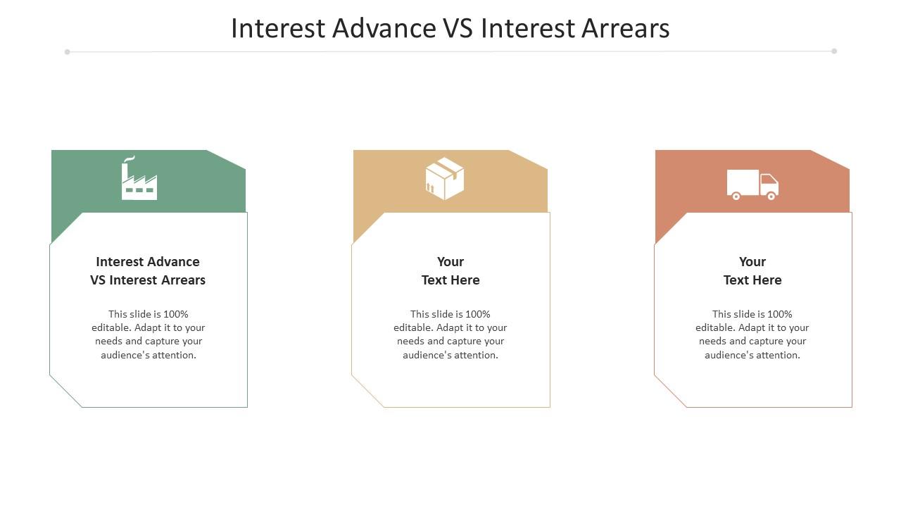 Interest Advance Vs Interest Arrears Ppt Powerpoint Presentation Icon Slide Portrait Cpb Slide01