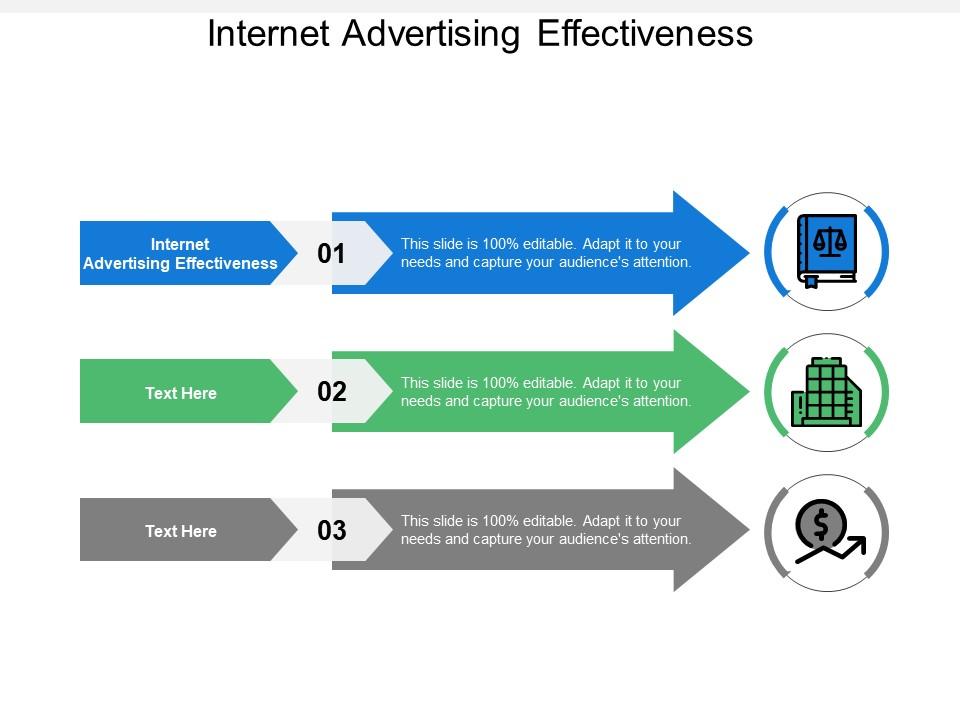 Internet advertising effectiveness ppt powerpoint presentation icon graphic images cpb Slide01