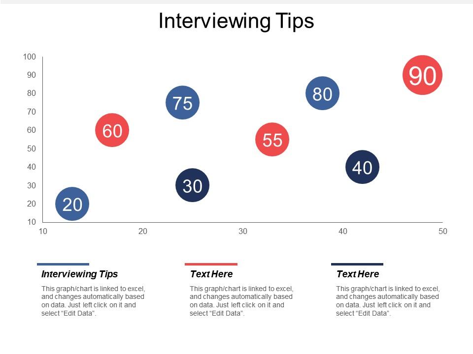 Interviewing tips ppt powerpoint presentation icon ideas cpb Slide01
