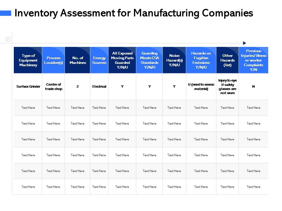 Inventory assessment for manufacturing companies glasses ppt powerpoint presentation icon Slide01