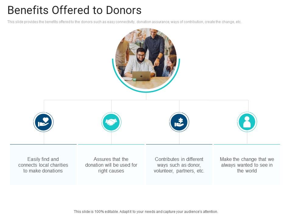 Investors presentation for charity benefits offered to donors ppt powerpoint icon layout Slide01