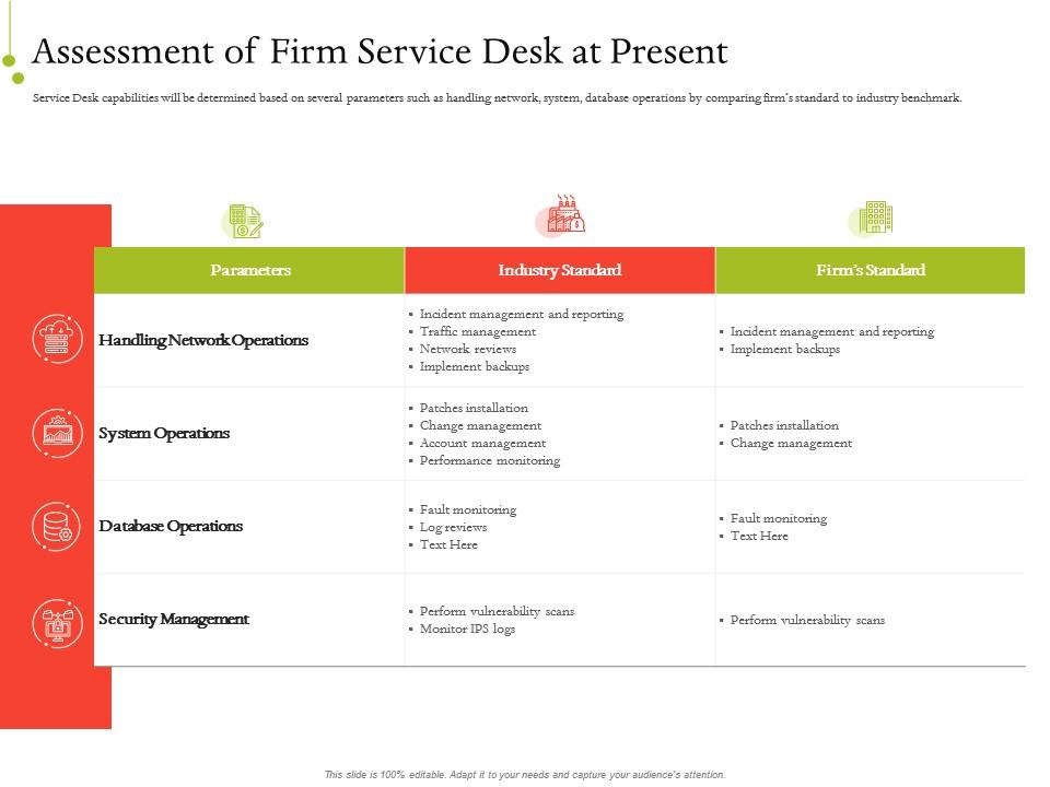 It service infrastructure management assessment of firm service desk at present ppt icon Slide01
