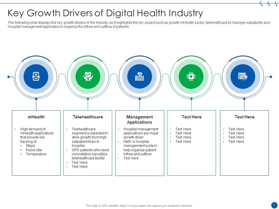 Key growth drivers of digital medical it investor funding elevator funding ppt icons Slide01