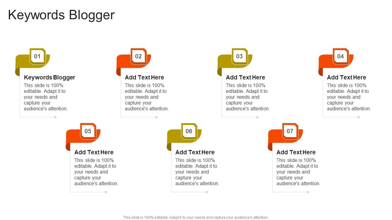 Keywords Blogger In Powerpoint And Google Slides Cpb