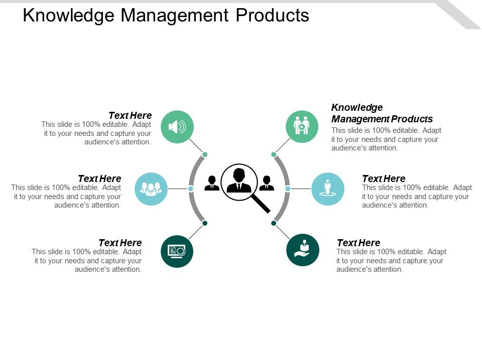 Knowledge management products ppt powerpoint presentation icon samples cpb Slide01