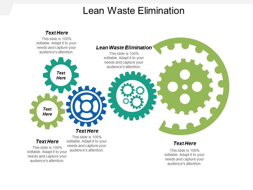 Lean waste elimination ppt powerpoint presentation icon clipart cpb Slide01