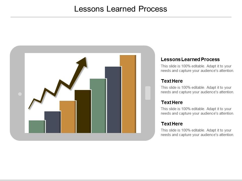 Lessons learned process ppt powerpoint presentation ideas icon cpb Slide01