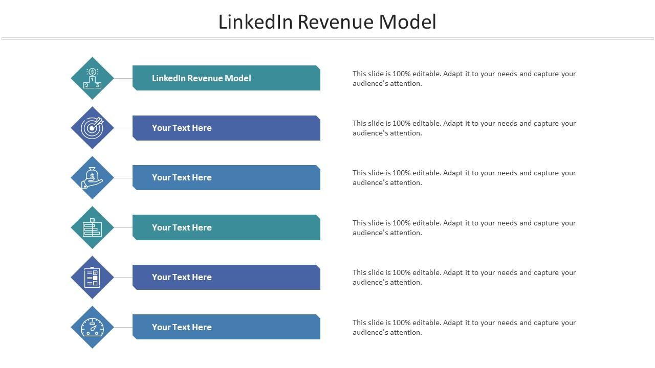 Linkedin Revenue Model Ppt Powerpoint Presentation Icon Layout Ideas Cpb Slide01