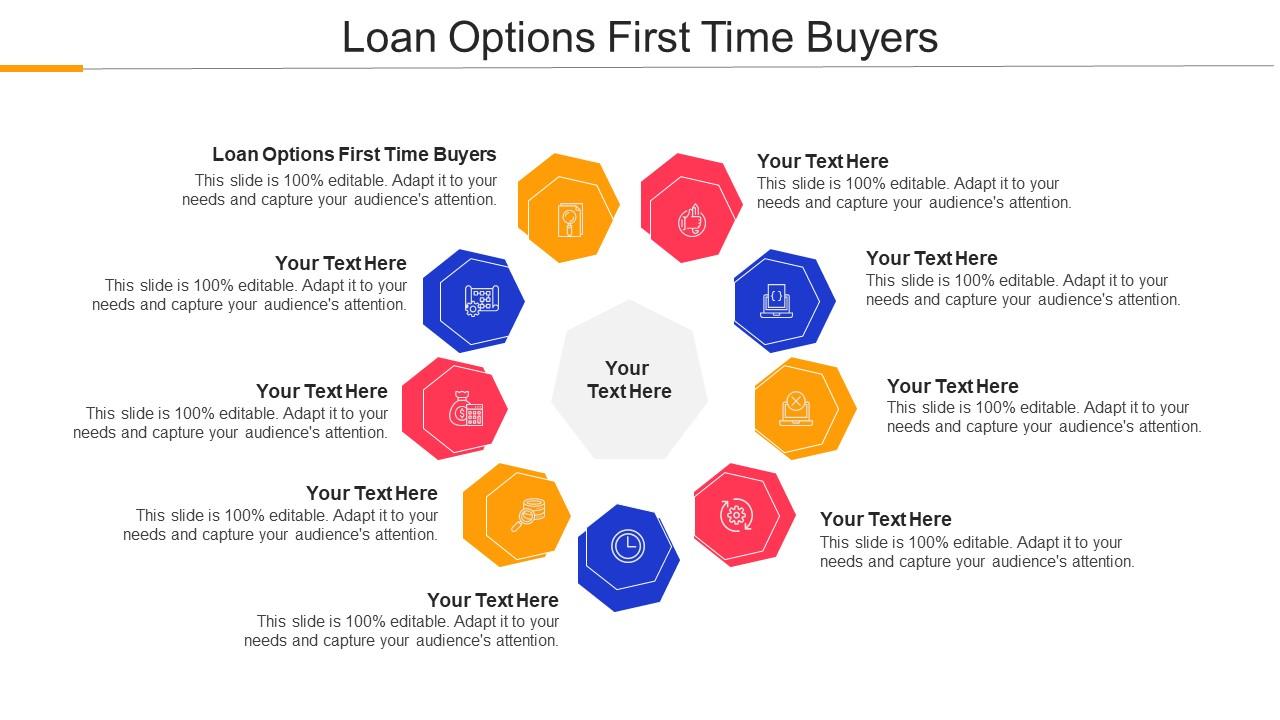 Loan Options First Time Buyers Ppt Powerpoint Presentation Inspiration Icons Cpb Slide01