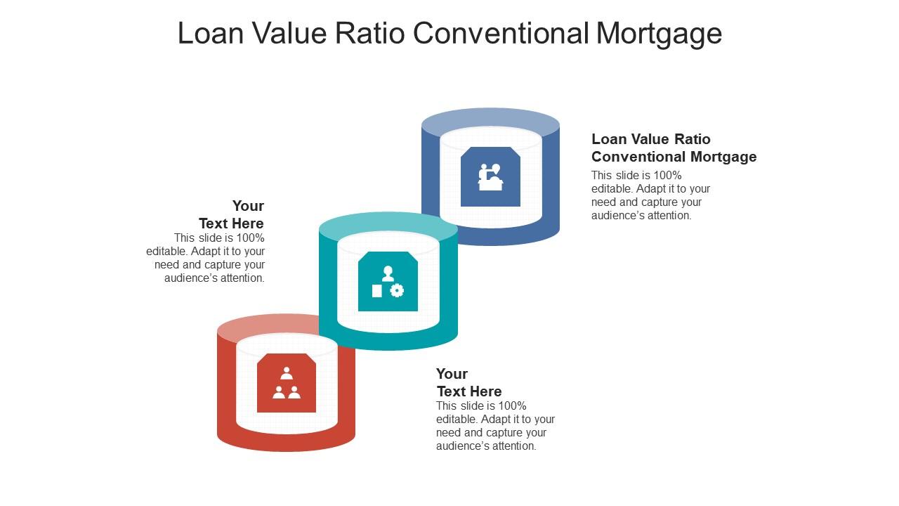 Loan value ratio conventional mortgage ppt powerpoint presentation icon ideas cpb Slide01