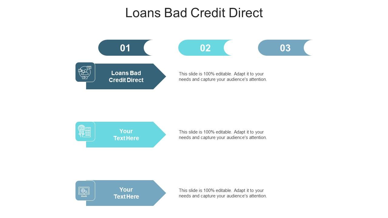 Loans bad credit direct ppt powerpoint presentation icon samples cpb Slide01