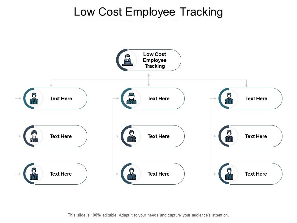 Low cost employee tracking ppt powerpoint presentation styles icons cpb Slide01