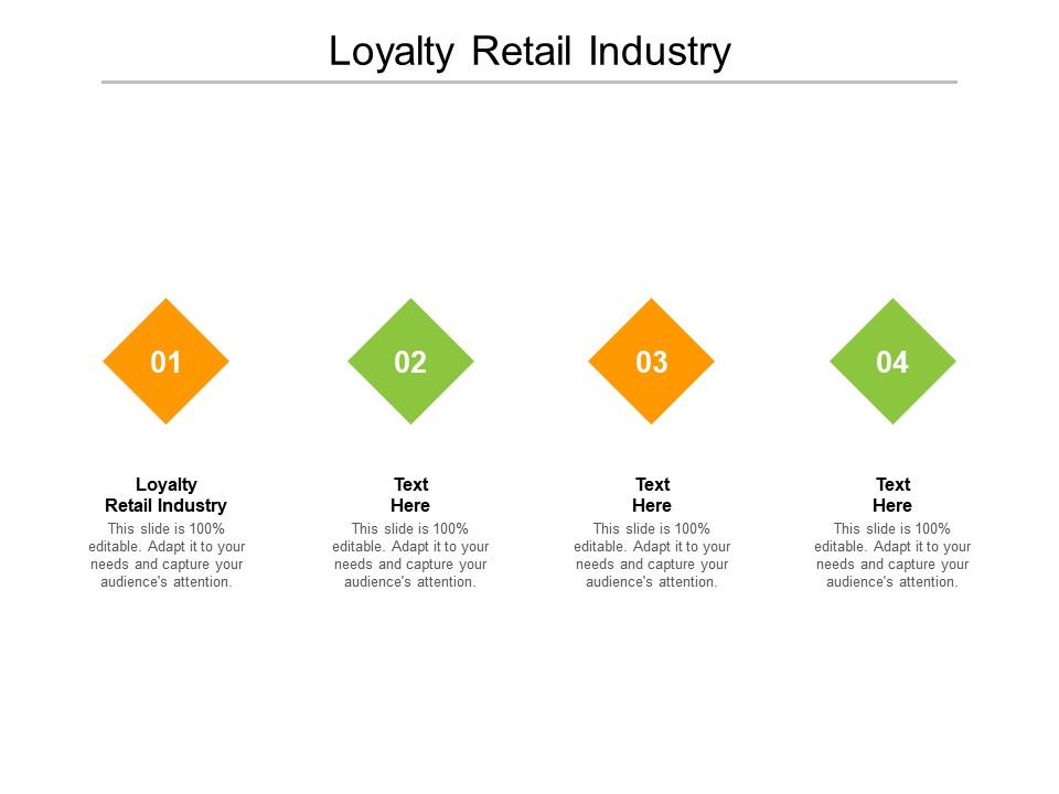 Loyalty retail industry ppt powerpoint presentation icon good cpb Slide01