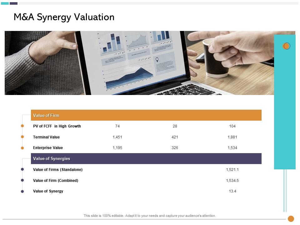 M and a synergy valuation combined ppt powerpoint presentation icon visuals Slide01