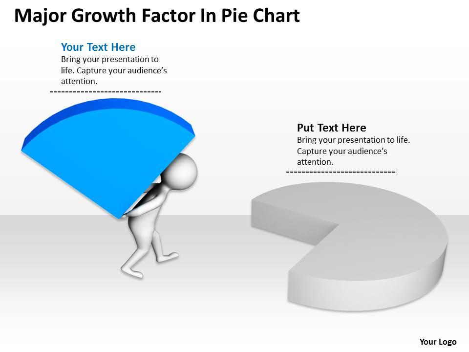 Major growth factor in pie chart ppt graphics icons powerpoint Slide01