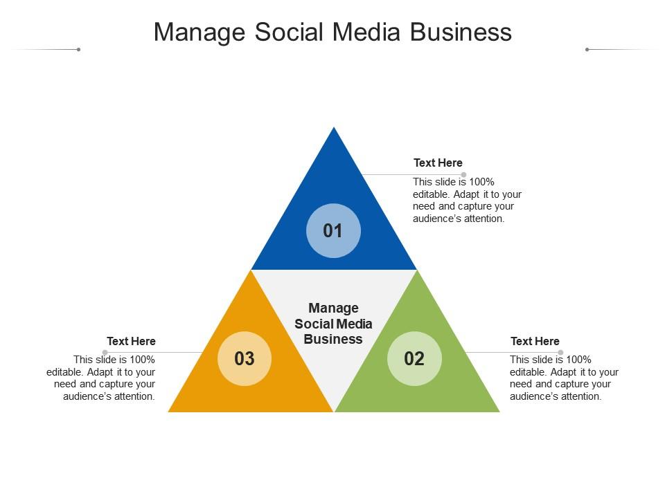 Manage social media business ppt powerpoint presentation model icons cpb Slide01