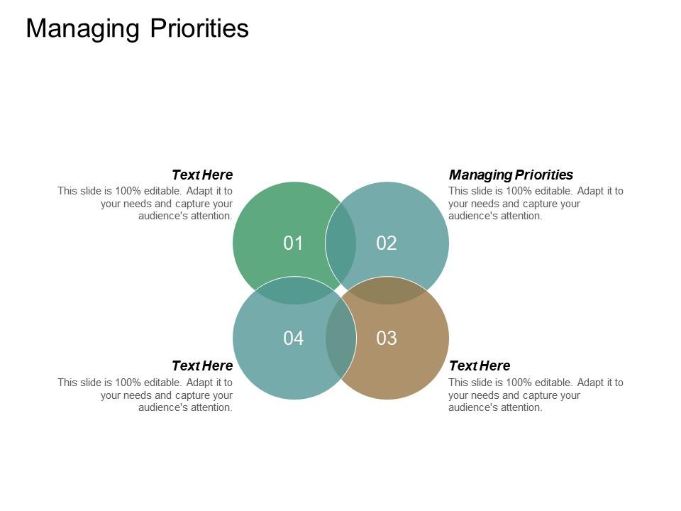 Managing priorities ppt powerpoint presentation ideas icons cpb Slide01