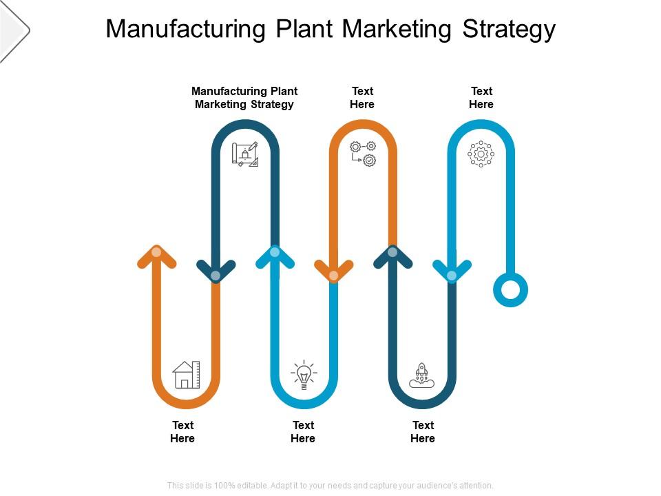 Manufacturing plant marketing strategy ppt powerpoint presentation icon cpb Slide01