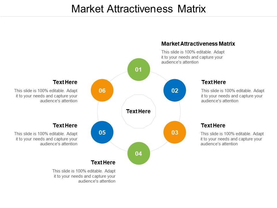 Market attractiveness matrix ppt powerpoint presentation icon example cpb Slide01