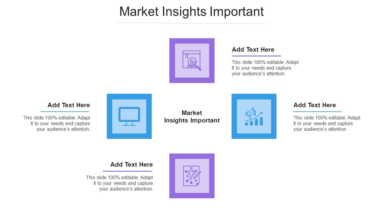 Market Insights Important Ppt Powerpoint Presentation Icon Background Images Cpb Slide01