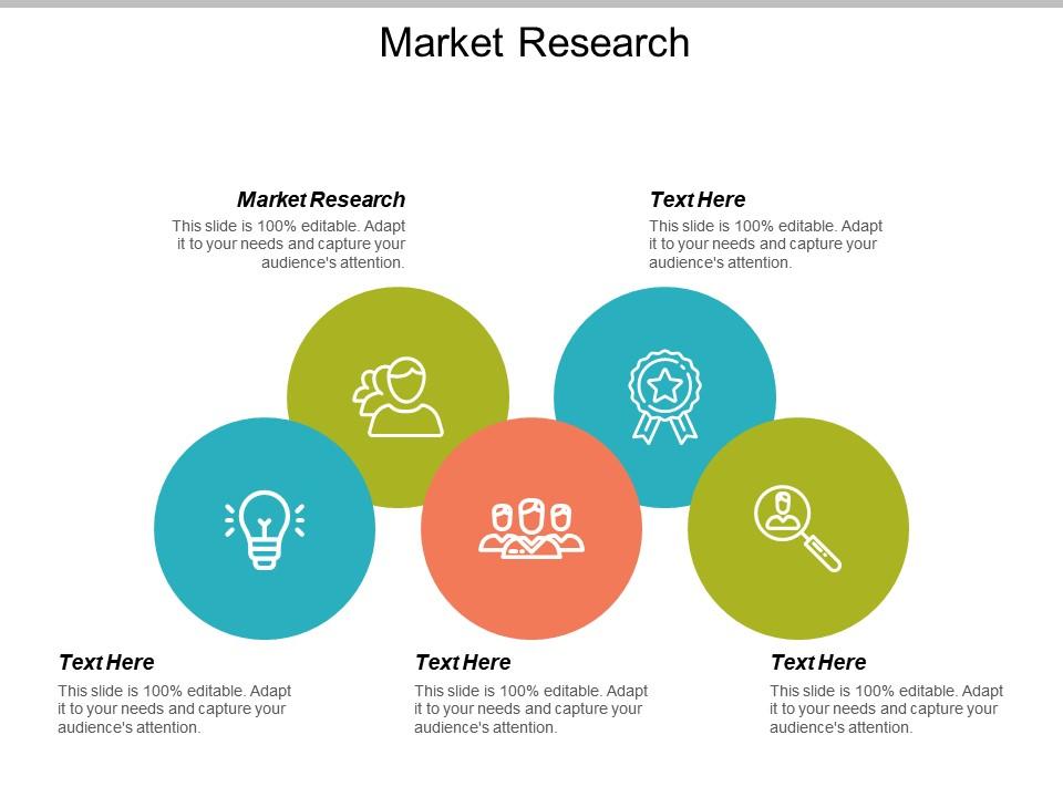 Market research ppt powerpoint presentation icon cpb Slide01