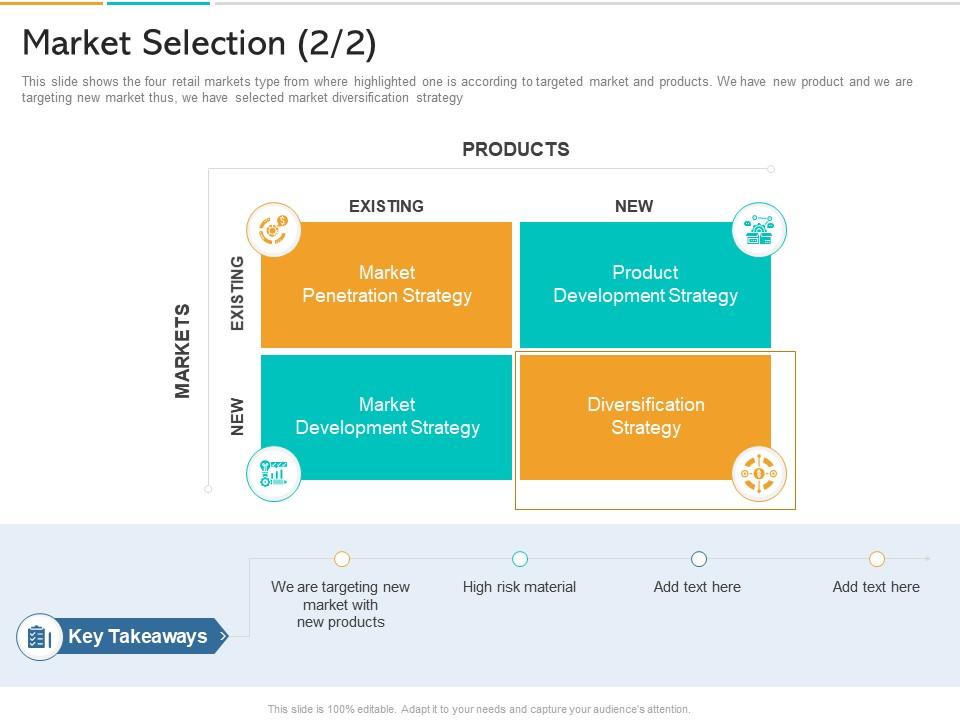 Market selection strategies in store marketing ppt powerpoint presentation icon ideas Slide01