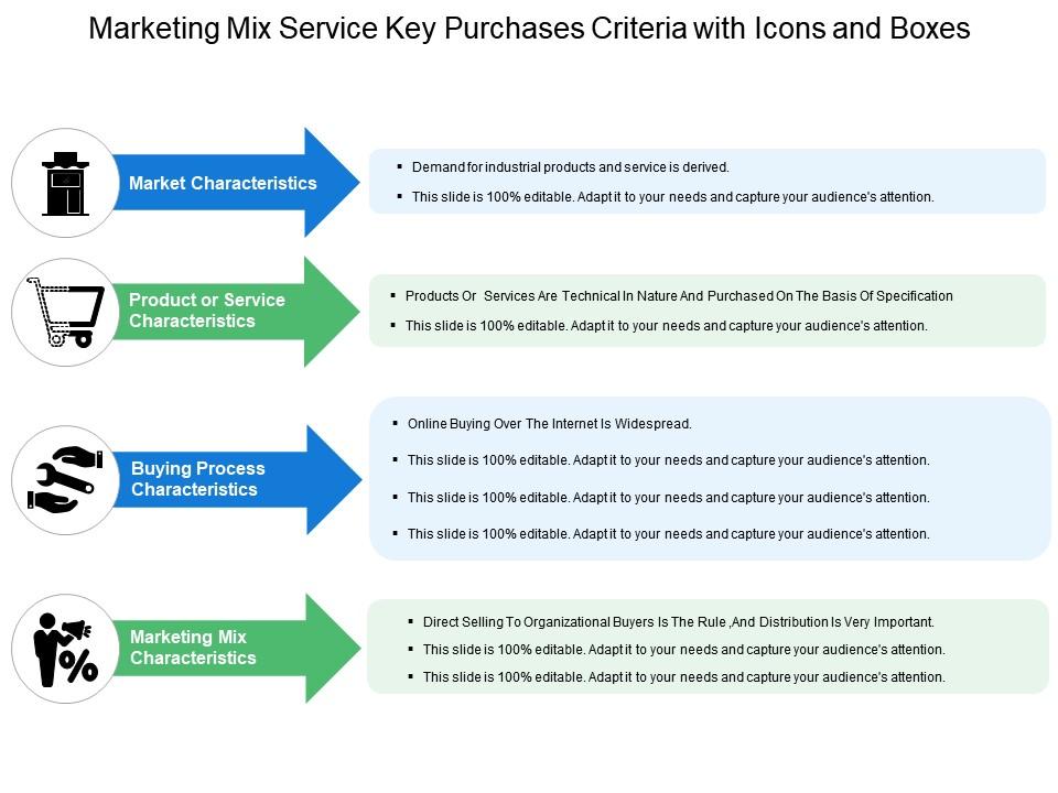 Marketing mix service key purchases criteria with icons and boxes Slide01