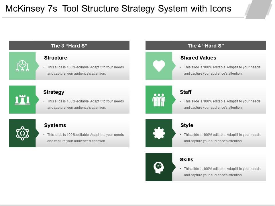 Mckinsey 7s  tool structure strategy system with icons Slide01