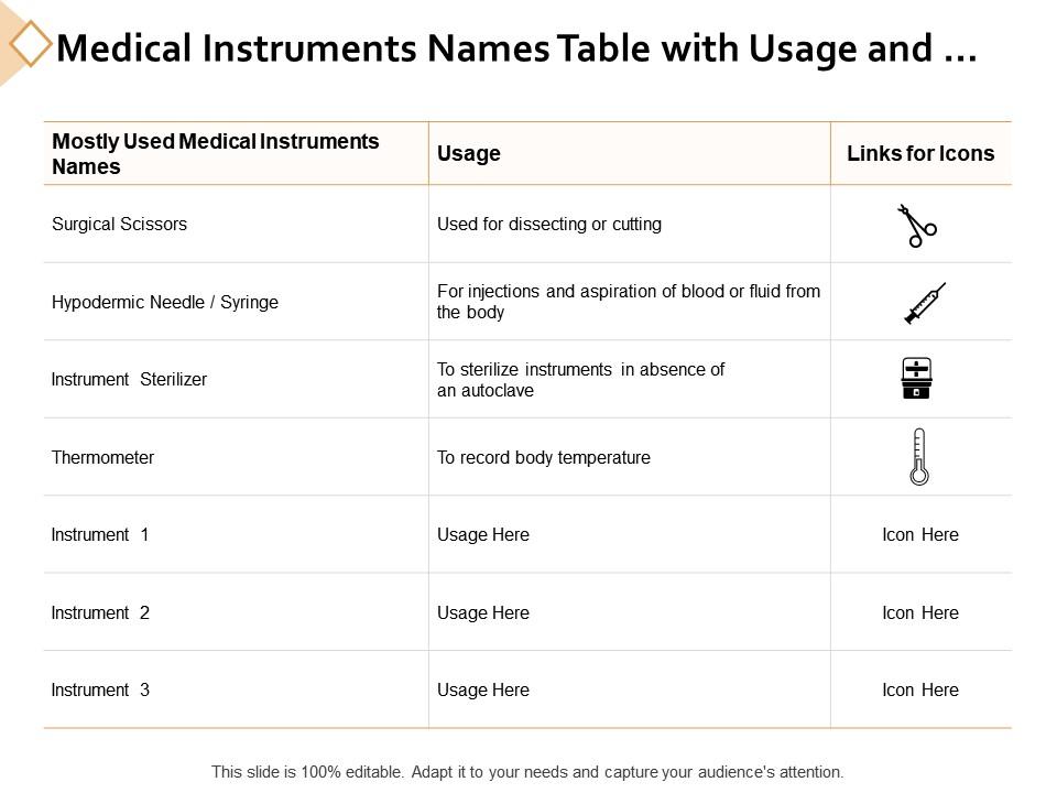 Medical instruments names table with usage and icons Slide01