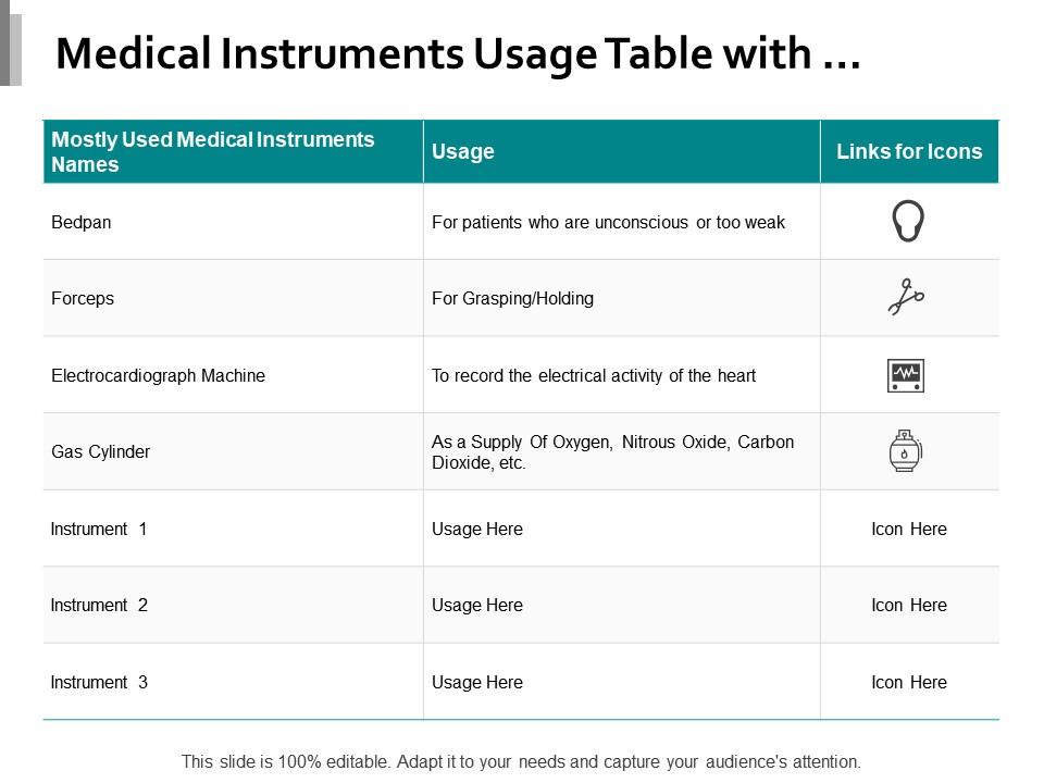 Medical instruments usage table with names and icons Slide01