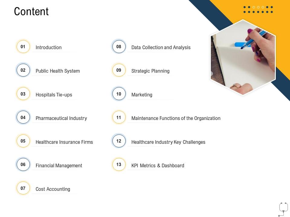 Medical management content ppt powerpoint presentation icon maker Slide01