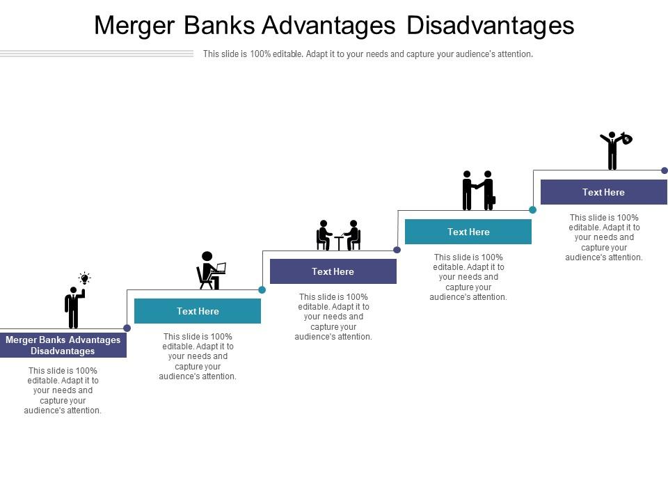 Merger banks advantages disadvantages ppt powerpoint presentation icon show cpb Slide01