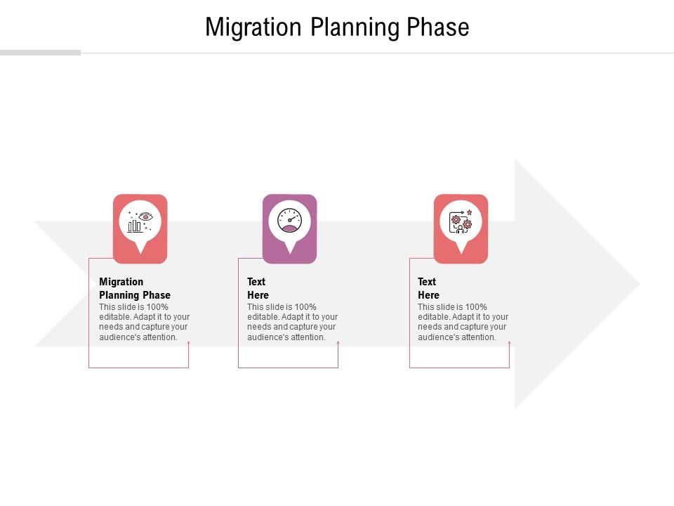 Migration planning phase ppt powerpoint presentation show icons cpb Slide01