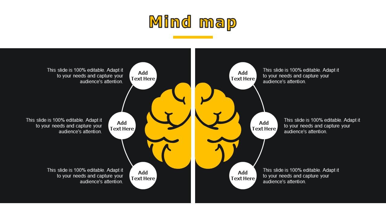 Mind Map Developing Strategies For Business Growth And Success Ppt Icon Format Ideas