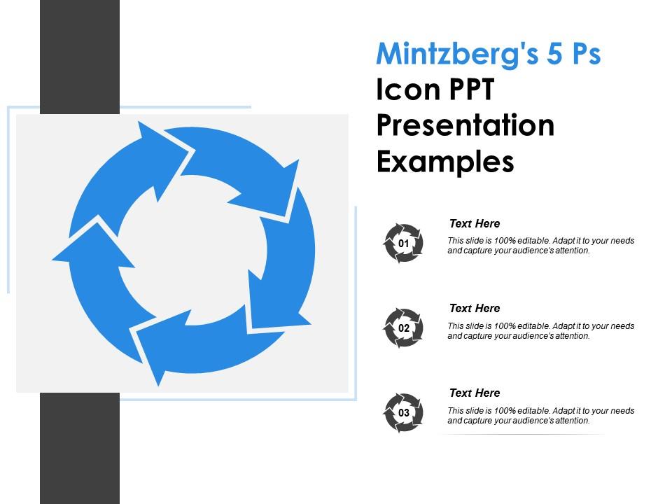 Mintzbergs 5 ps icon ppt presentation examples Slide01